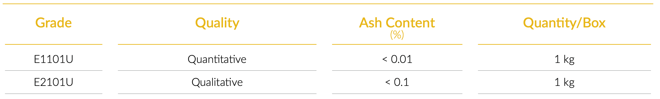 technical_specifications